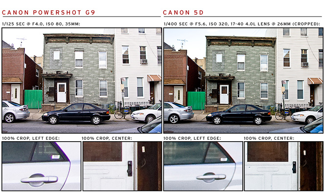 Canon Powershot G9 and Canon 5D Comparison
