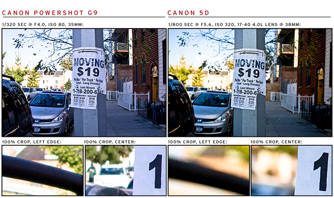 Canon Powershot G9 and Canon 5D Comparison