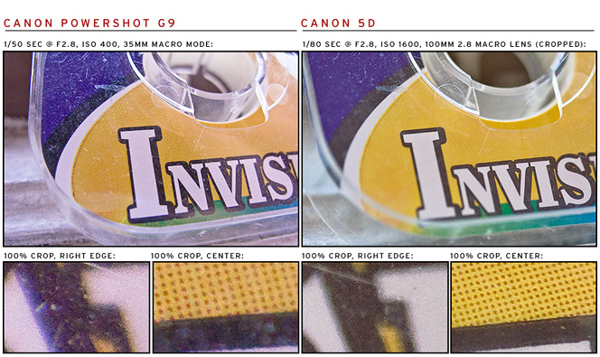 Canon Powershot G9 and Canon 5D Comparison