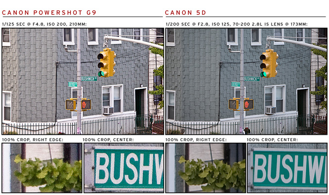 Canon Powershot G9 and Canon 5D Comparison