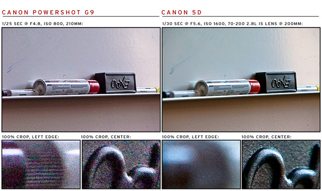 Canon Powershot G9 and Canon 5D Comparison