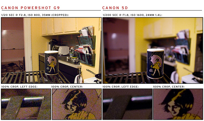 Canon Powershot G9 and Canon 5D Comparison